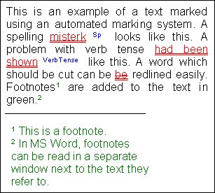 Illustration of marked text.